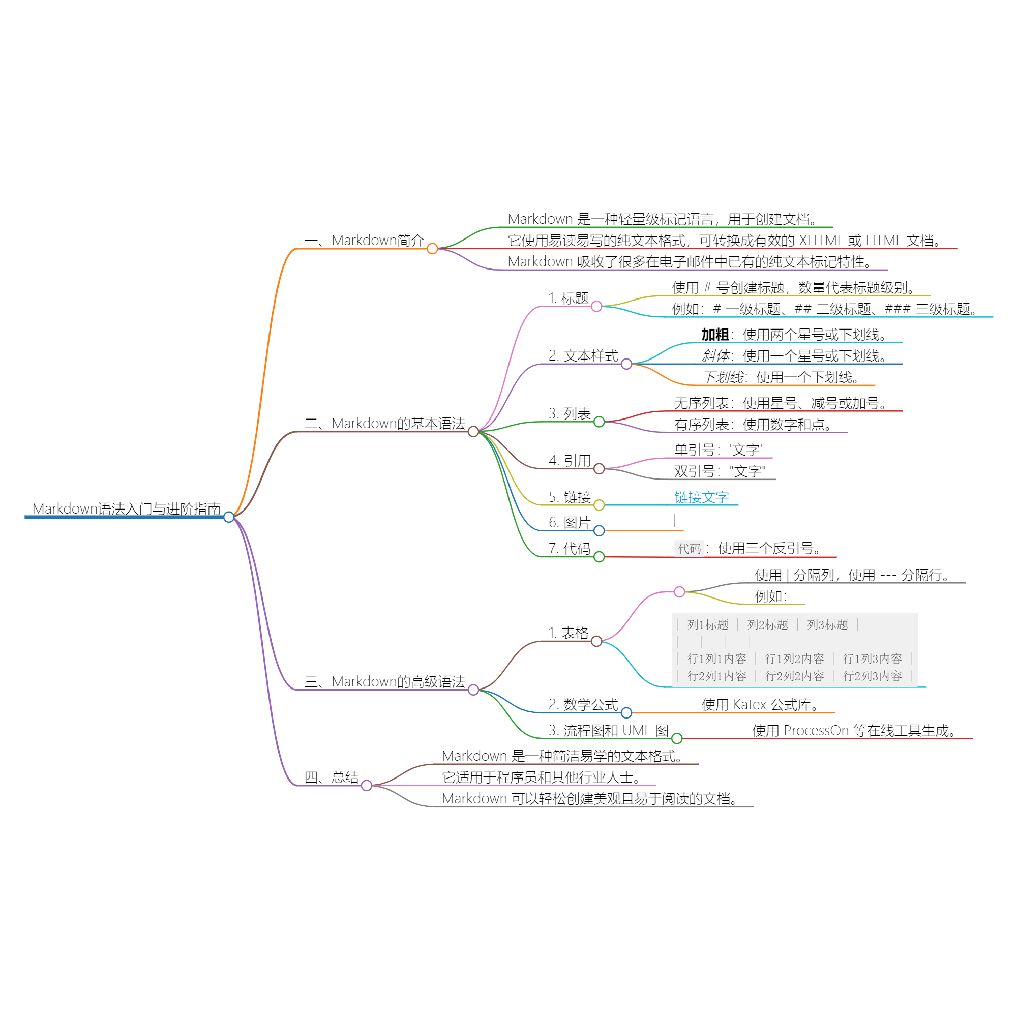 2024_02_03 16_28_53.png 2024_02_03 16_28_53.png